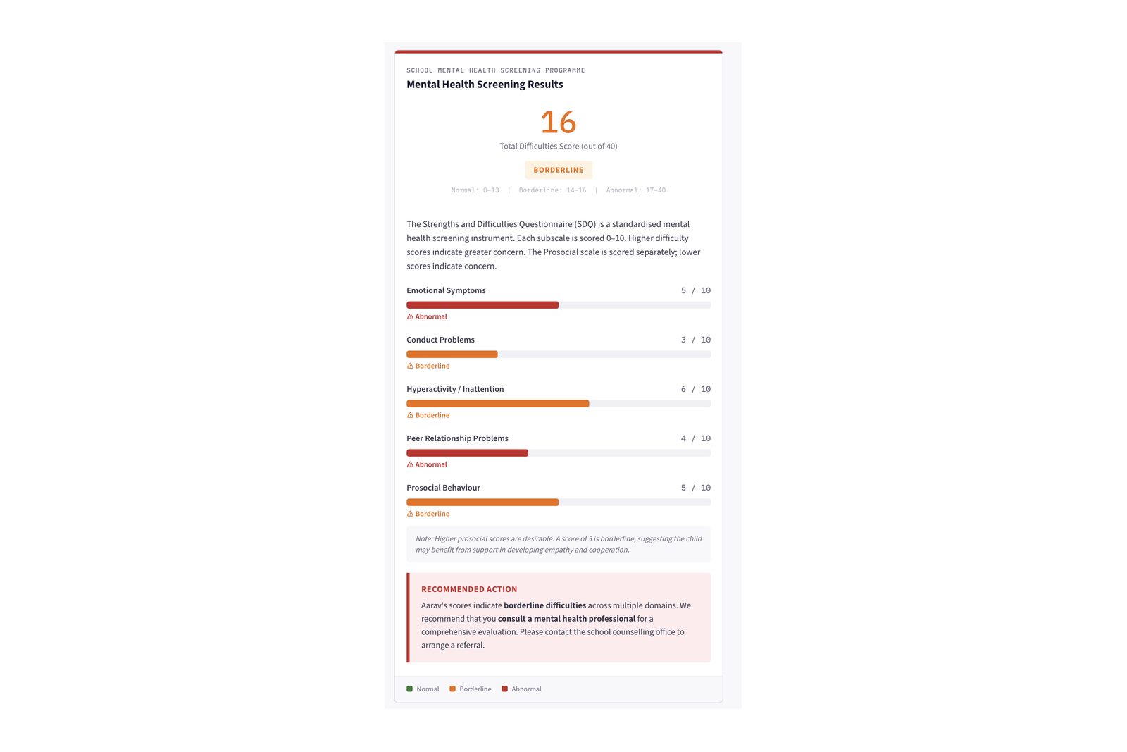 Embed, don't isolate → Bodhika Labs